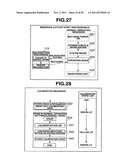 ELECTRICALLY-OPERATED CURVING CONTROL DEVICE diagram and image