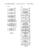 Method For Respiration Rate And Blood Pressure Alarm Management diagram and image