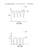 Method For Respiration Rate And Blood Pressure Alarm Management diagram and image