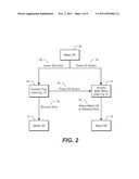 METHOD OF INPUTTING DATA INTO AN ANALYTE TESTING DEVICE diagram and image