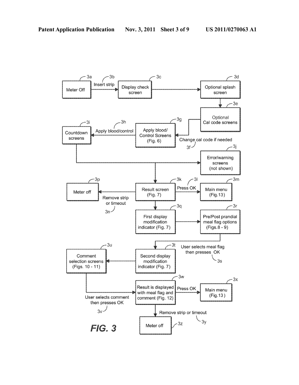 METHOD OF INPUTTING DATA INTO AN ANALYTE TESTING DEVICE - diagram, schematic, and image 04