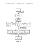 METHOD OF INPUTTING DATA INTO AN ANALYTE TESTING DEVICE diagram and image