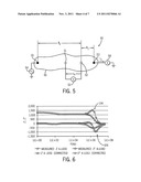 Novel Method and Apparatus for Eliminating Loading and Electrode     Polarization Effects in Impedance Measurements for Tissues and     Electrolytes diagram and image