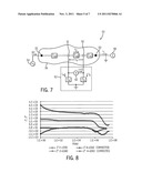 Novel Method and Apparatus for Eliminating Loading and Electrode     Polarization Effects in Impedance Measurements for Tissues and     Electrolytes diagram and image