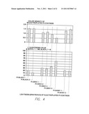 Biocompatible Bonding Method diagram and image