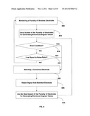 WIRELESS ELECTRODE ARRANGEMENT AND METHOD FOR PATIENT MONITORING VIA     ELECTROCARDIOGRAPHY diagram and image