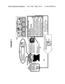 Methods for physiological monitoring, training, exercise and regulation diagram and image