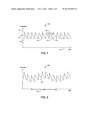 NONINVASIVE HYPOVOLEMIA MONITOR diagram and image