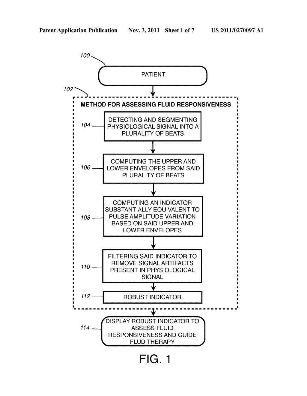 METHOD AND APPARATUS FOR ASSESSMENT OF FLUID RESPONSIVENESS - diagram, schematic, and image 02