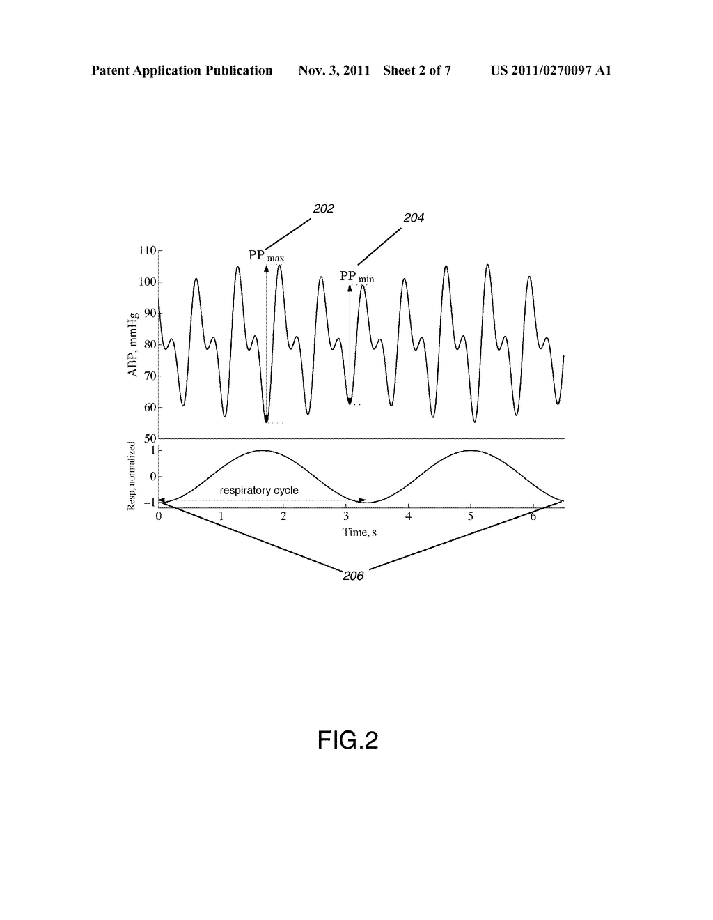 METHOD AND APPARATUS FOR ASSESSMENT OF FLUID RESPONSIVENESS - diagram, schematic, and image 03