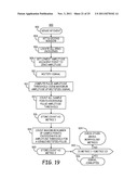 METHOD AND APPARATUS FOR DETECTING AND DISCRIMINATING TACHYCARDIA diagram and image