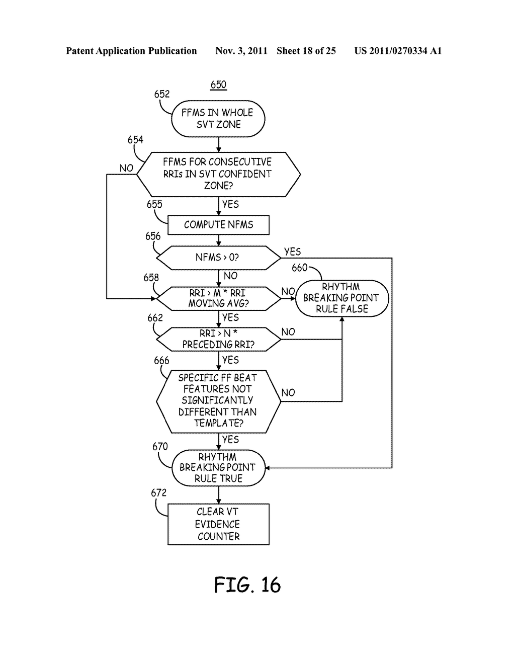 METHOD OF DUAL EGM SENSING AND HEART RATE ESTIMATION IN IMPLANTED CARDIAC     DEVICES - diagram, schematic, and image 19