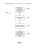 MRI OPERATION MODES FOR IMPLANTABLE MEDICAL DEVICES diagram and image