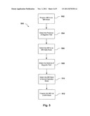 MRI OPERATION MODES FOR IMPLANTABLE MEDICAL DEVICES diagram and image