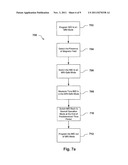 MRI OPERATION MODES FOR IMPLANTABLE MEDICAL DEVICES diagram and image