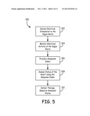 THERAPY USING PERTURBATION AND EFFECT OF PHYSIOLOGICAL SYSTEMS diagram and image