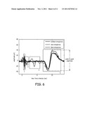 THERAPY USING PERTURBATION AND EFFECT OF PHYSIOLOGICAL SYSTEMS diagram and image