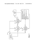 THERAPY USING PERTURBATION AND EFFECT OF PHYSIOLOGICAL SYSTEMS diagram and image