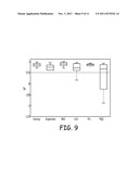 THERAPY USING PERTURBATION AND EFFECT OF PHYSIOLOGICAL SYSTEMS diagram and image