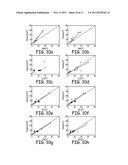 THERAPY USING PERTURBATION AND EFFECT OF PHYSIOLOGICAL SYSTEMS diagram and image