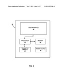 BRAIN STIMULATION PROGRAMMING diagram and image