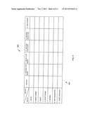 STATE MACHINE FUNCTION BLOCK WITH A USER MODIFIABLE STATE TRANSITION     CONFIGURATION DATABASE diagram and image