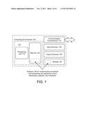 SCHEDULING AND MODELING THE OPERATION OF CONTROLLABLE AND NON-CONTROLLABLE     ELECTRONIC DEVICES diagram and image