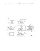 Distance Separation Criteria Indicator diagram and image