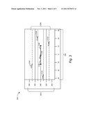 Distance Separation Criteria Indicator diagram and image