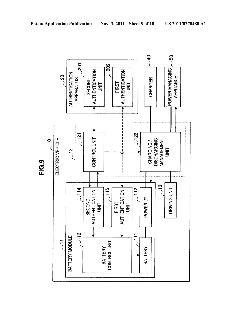 BATTERY MODULE, ELECTRIC VEHICLE, AUTHENTICATION APPARATUS, AND     DISCHARGING CONTROL METHOD FOR BATTERY MODULE - diagram, schematic, and image 10