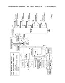 WARM-UP METHOD FOR HYBRID-TYPE CONSTRUCTION MACHINE AND HYBRID-TYPE     CONSTRUCTION MACHINE diagram and image