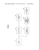 WARM-UP METHOD FOR HYBRID-TYPE CONSTRUCTION MACHINE AND HYBRID-TYPE     CONSTRUCTION MACHINE diagram and image