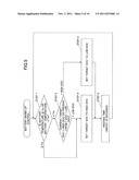 WARM-UP METHOD FOR HYBRID-TYPE CONSTRUCTION MACHINE AND HYBRID-TYPE     CONSTRUCTION MACHINE diagram and image