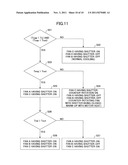 WARM-UP METHOD FOR HYBRID-TYPE CONSTRUCTION MACHINE AND HYBRID-TYPE     CONSTRUCTION MACHINE diagram and image