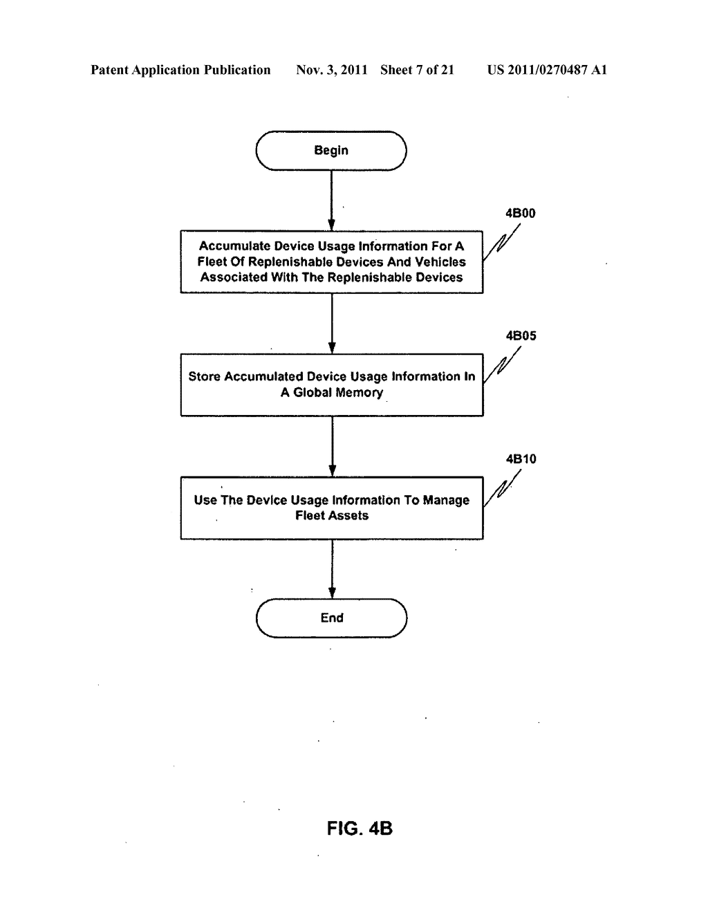 REACTIVE REPLENISHABLE DEVICE MANAGEMENT - diagram, schematic, and image 08