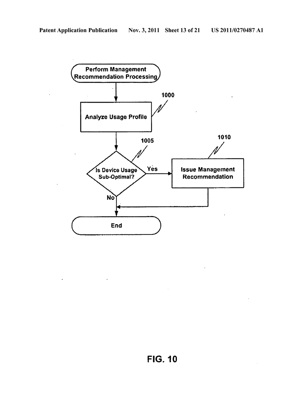 REACTIVE REPLENISHABLE DEVICE MANAGEMENT - diagram, schematic, and image 14