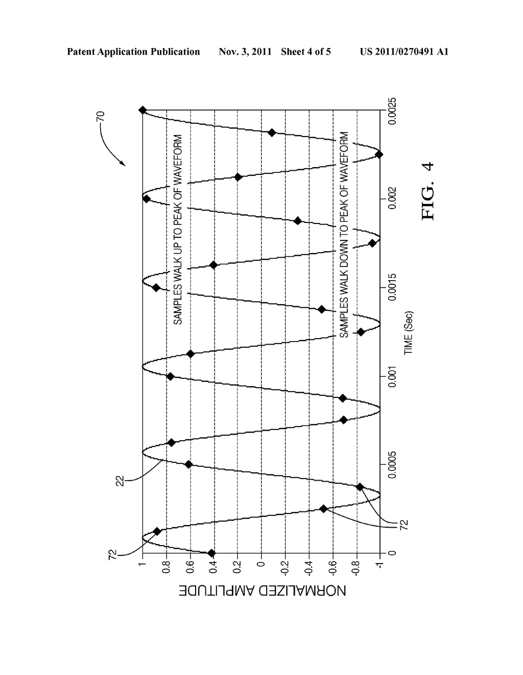 Noise Reduction for Occupant Detection System and Method - diagram, schematic, and image 05