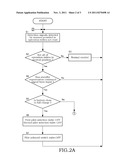 CONTROL DEVICE FOR HYBRID CONSTRUCTION MACHINE diagram and image