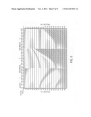 System and method for compensating time and offset varying near-surface     effects in seismic data background diagram and image