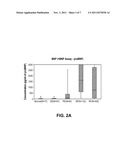 COMBINED NATRIURETIC PEPTIDE ASSAYS diagram and image