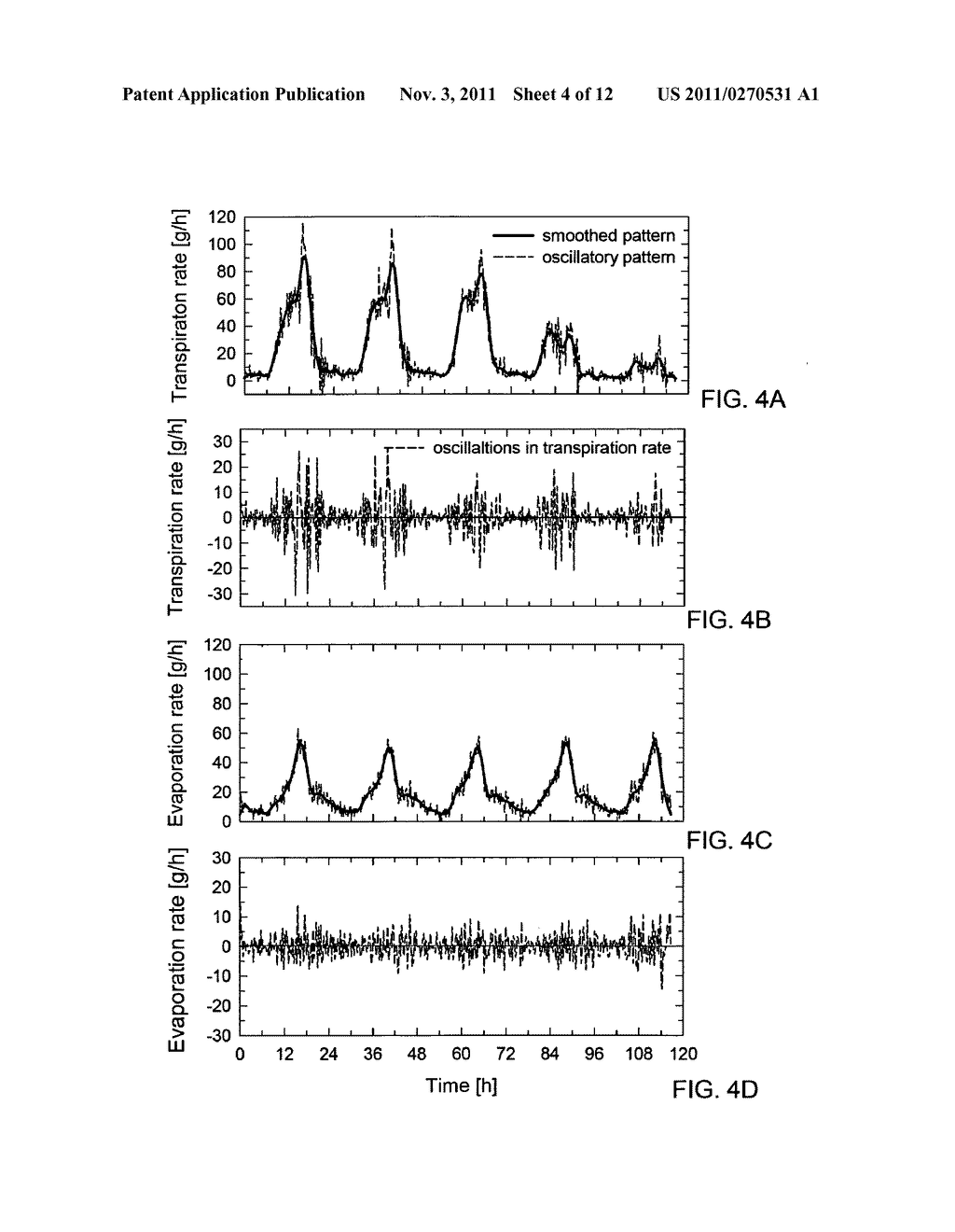 SYSTEM FOR SELECTING PLANTS FROM AMONG A POPULATION OF PLANTS - diagram, schematic, and image 05