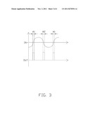 SAMPLING RATE ADJUSTMENT SYSTEM AND METHOD diagram and image