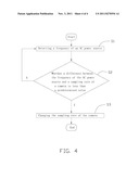 SAMPLING RATE ADJUSTMENT SYSTEM AND METHOD diagram and image