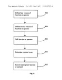 METHOD AND SYSTEM FOR IMPLEMENTING CIRCUIT SIMULATORS diagram and image