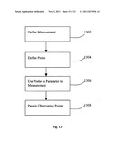 METHOD AND SYSTEM FOR IMPLEMENTING CIRCUIT SIMULATORS diagram and image