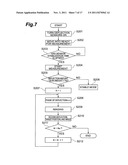 Profile measuring apparatus diagram and image