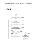 Profile measuring apparatus diagram and image