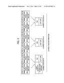 Electro-Optical Distance Measuring Method And Electro-Optical Distance     Measuring Device diagram and image