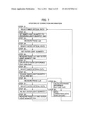 Electro-Optical Distance Measuring Method And Electro-Optical Distance     Measuring Device diagram and image