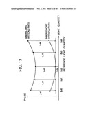 Electro-Optical Distance Measuring Method And Electro-Optical Distance     Measuring Device diagram and image